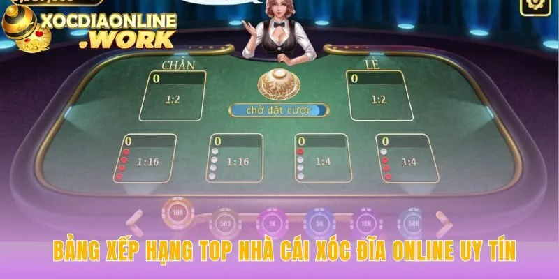 Bảng xếp hạng top nhà cái xóc đĩa gồm các thương hiệu hàng đầu