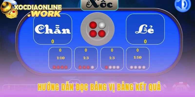 Hiểu bảng vị để nhận diện dấu hiệu các đường cầu sớm